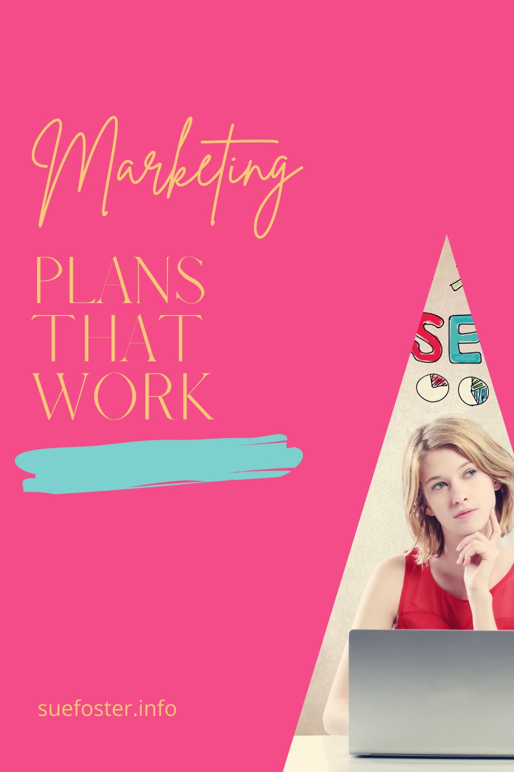 What are customers seeing when you're marketing and are they even seeing you at all? Here are some marketing plans that will work.