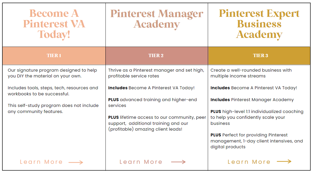 Pinterest VA program tiers.