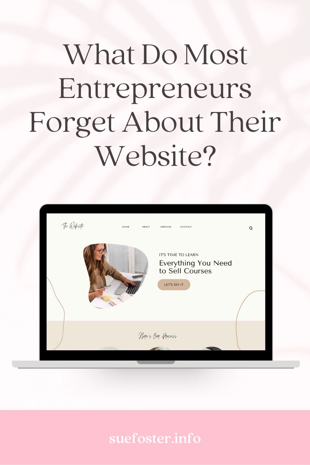 What-Do-Most-Entrepreneurs-Forget-About-Their-Website-1