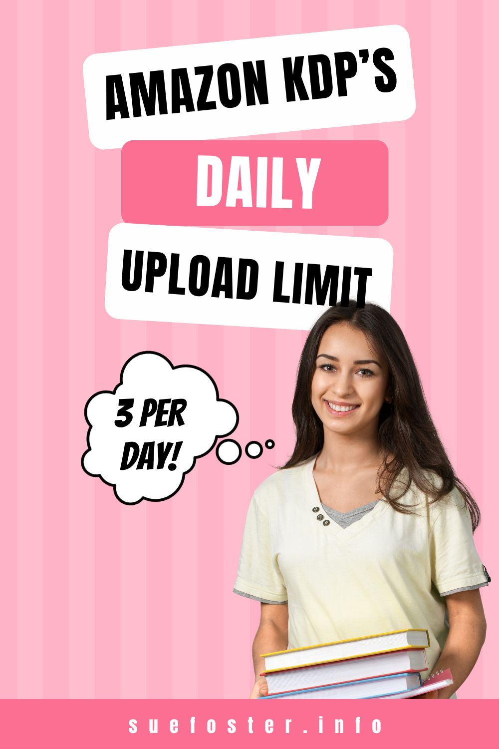 Amazon-Kdps-Daily-Upload-Limit